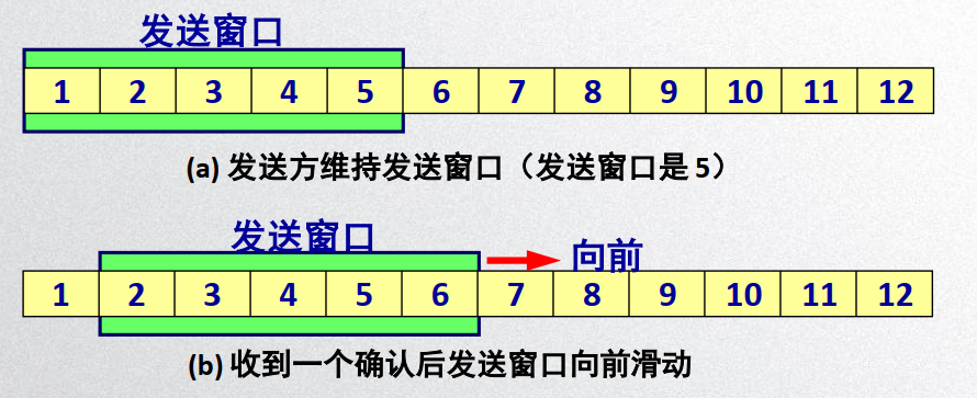 image-20200427191756255