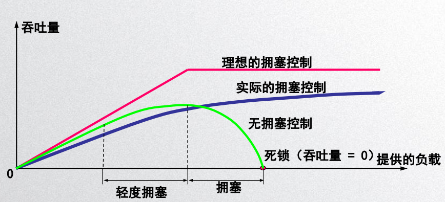 image-20200428111933175