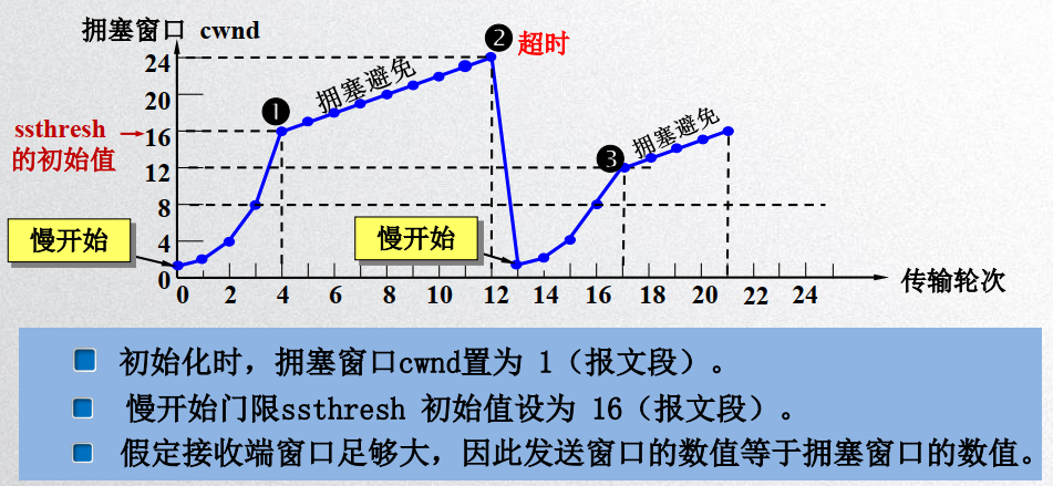 image-20200428121756992