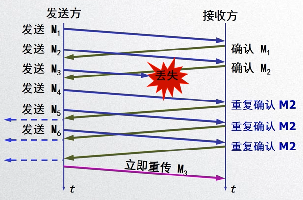 image-20200428122225944