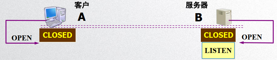 image-20200428124428085