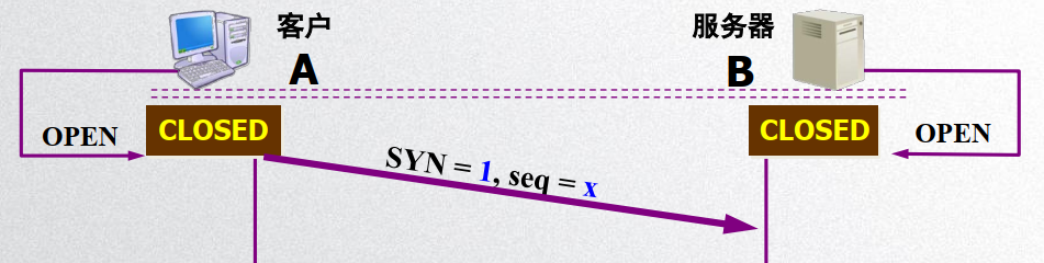 image-20200428125759345