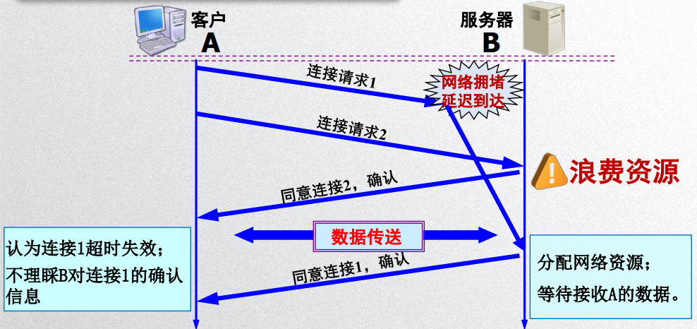 image-20200428131620339