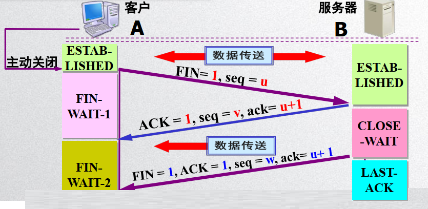 image-20200428144450209