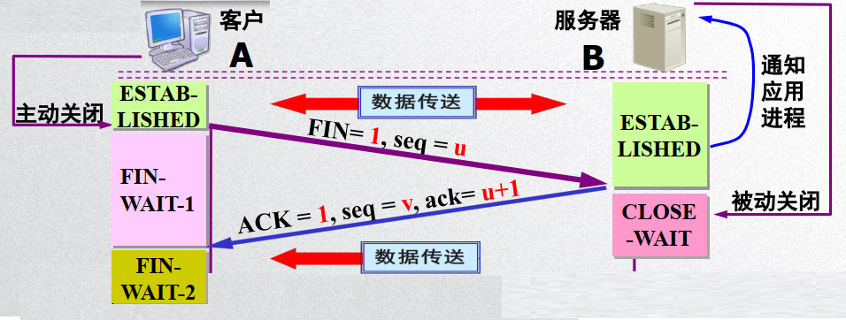 image-20200428144101417