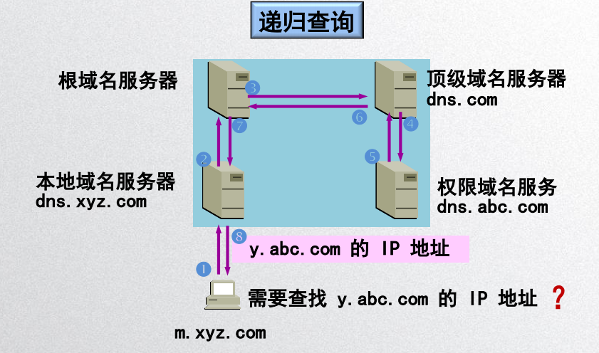 image-20200428170930527