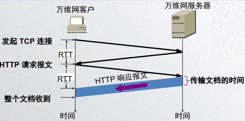 image-20200428171906638