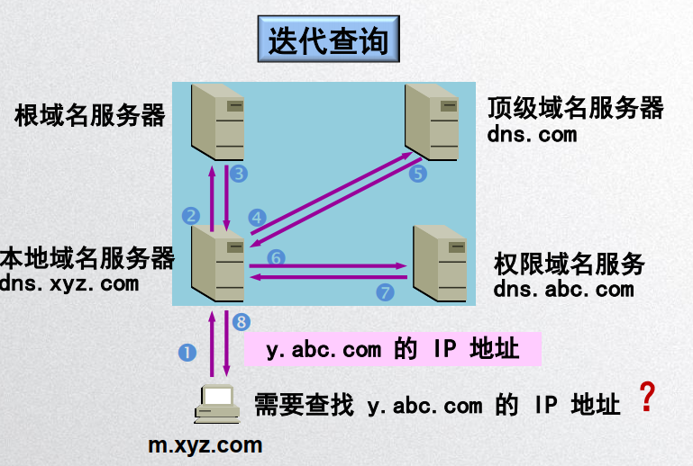 image-20200428171041943