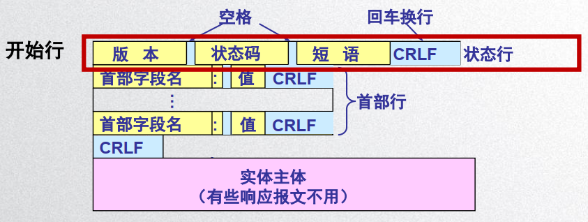 image-20200428172630310