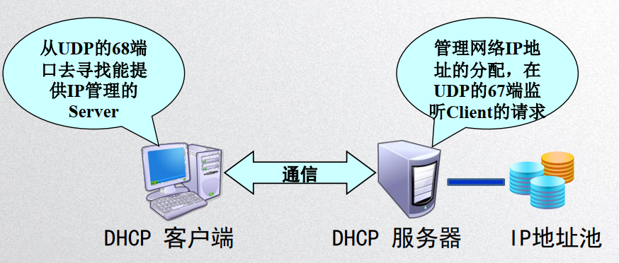 image-20200428173235252