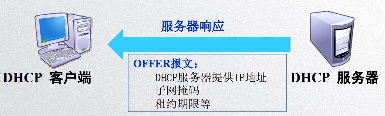 image-20200428174611754