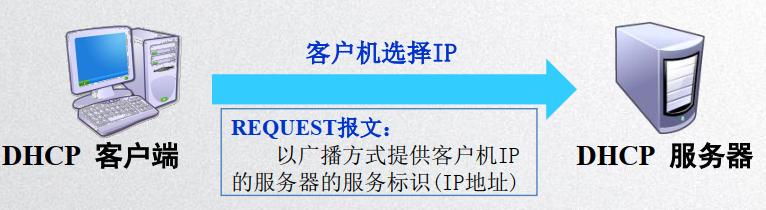 image-20200428174743624