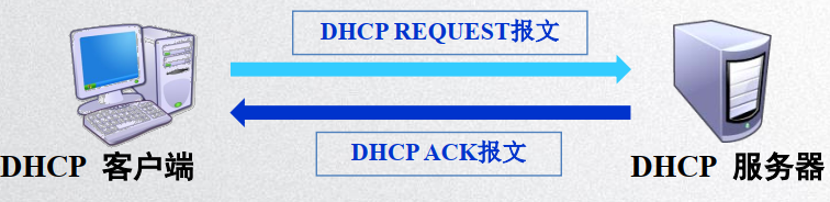 image-20200428174908815