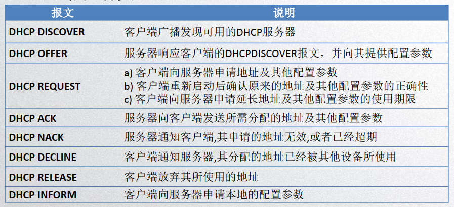 image-20200428174204144