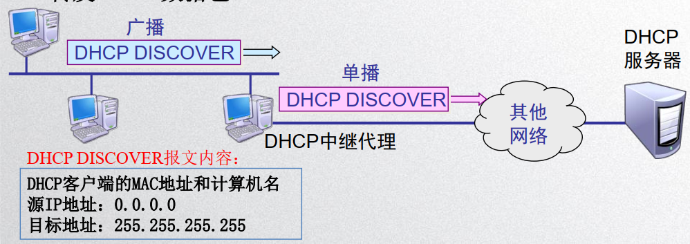 image-20200428174355364