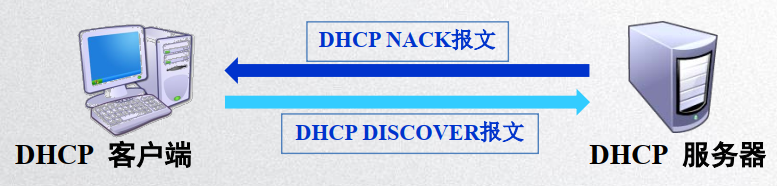 image-20200428175017337