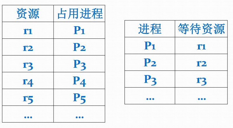 image-20200502152801114