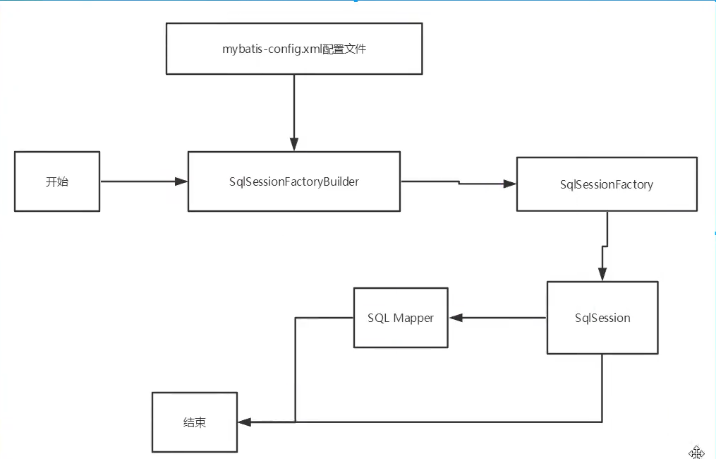 image-20200816234447211