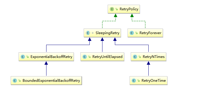 https://github.com/heibaiying