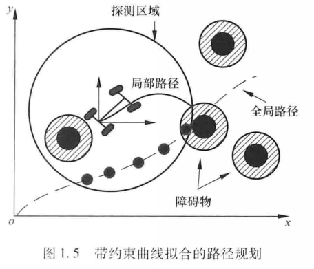 image-20200527180629139