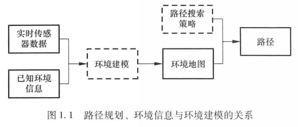 image-20200527103106781