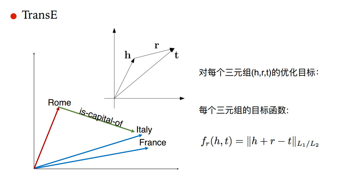 简谱推理_第五人格简谱推理之径(3)