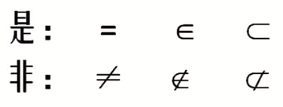 “是”更精确地表达