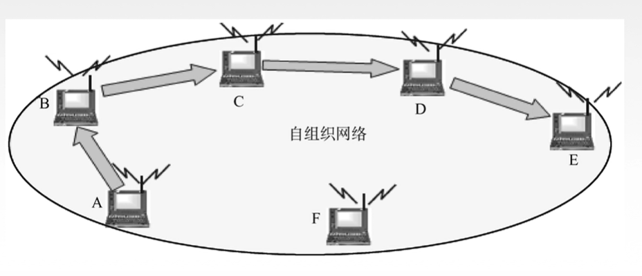 吐血码万字长文搞懂了数据链路层小白的程序猿-