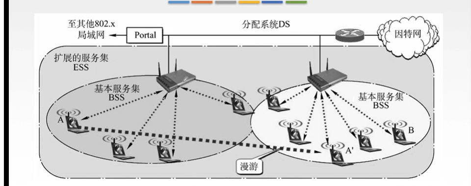 吐血码万字长文搞懂了数据链路层小白的程序猿-