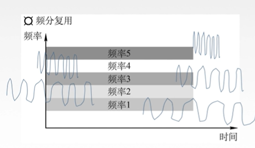 吐血码万字长文搞懂了数据链路层小白的程序猿-