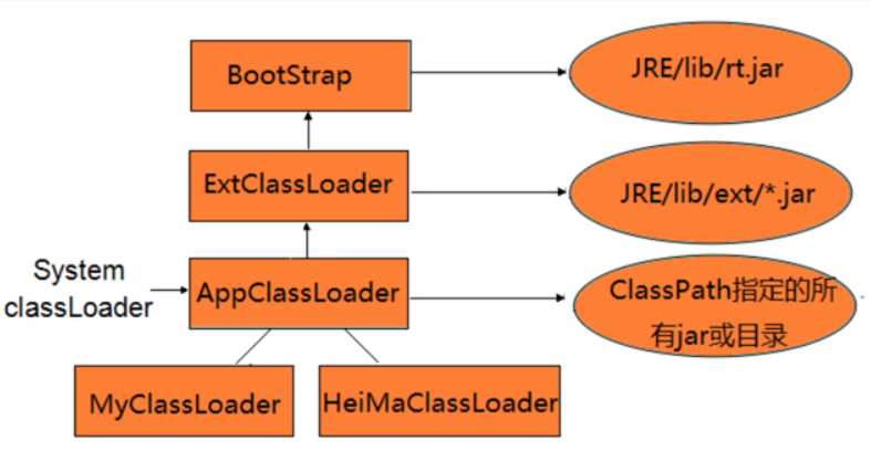 image-20200807203702950