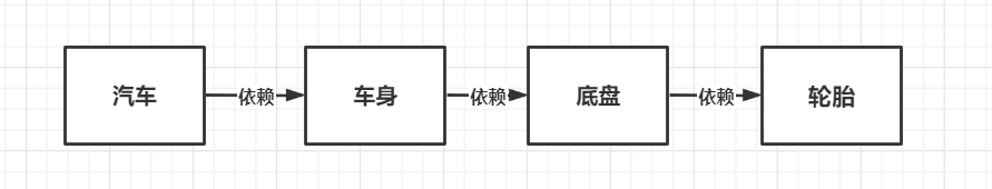 image-20200809162231421