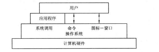 image-20200809161733833