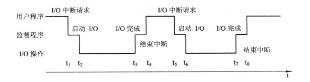 image-20200809163826230