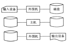 image-20200809163151268