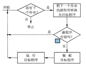 image-20200809163354303