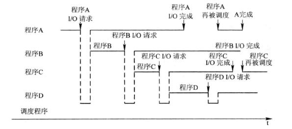 image-20200809164922735