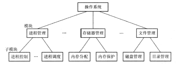 image-20200810204302600