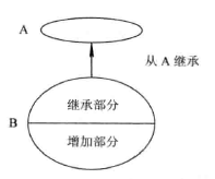 image-20200810211954392