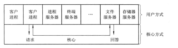 image-20200810223427185