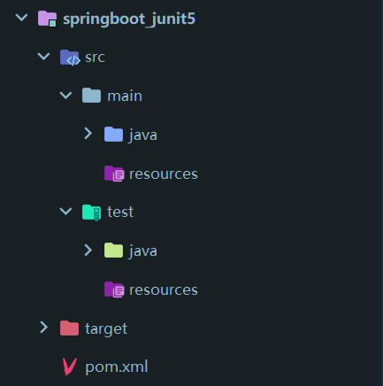 在SpringBoot项目中写单元测试