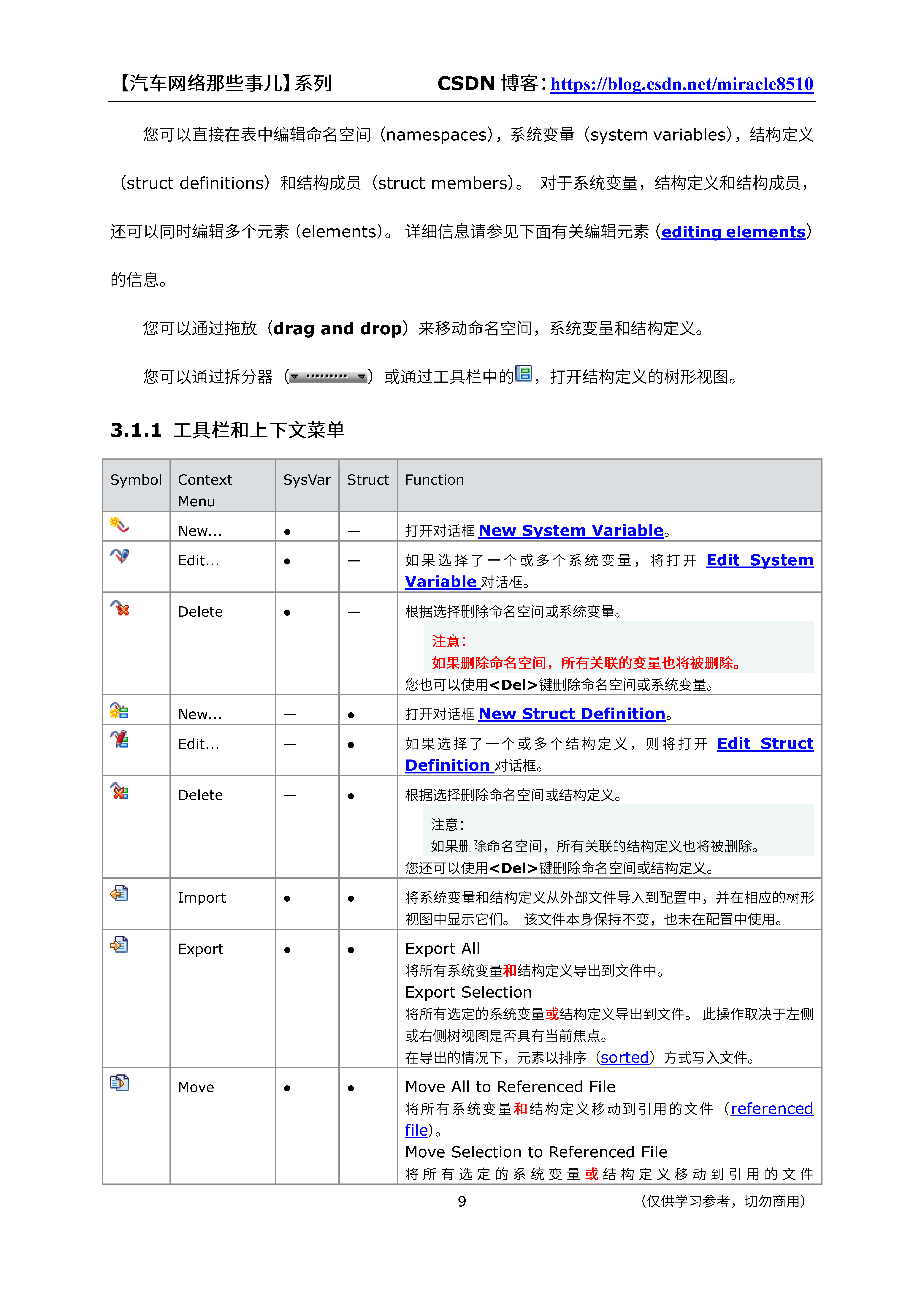 深入理解CANoe中系统变量（System Variables）CSDN博客