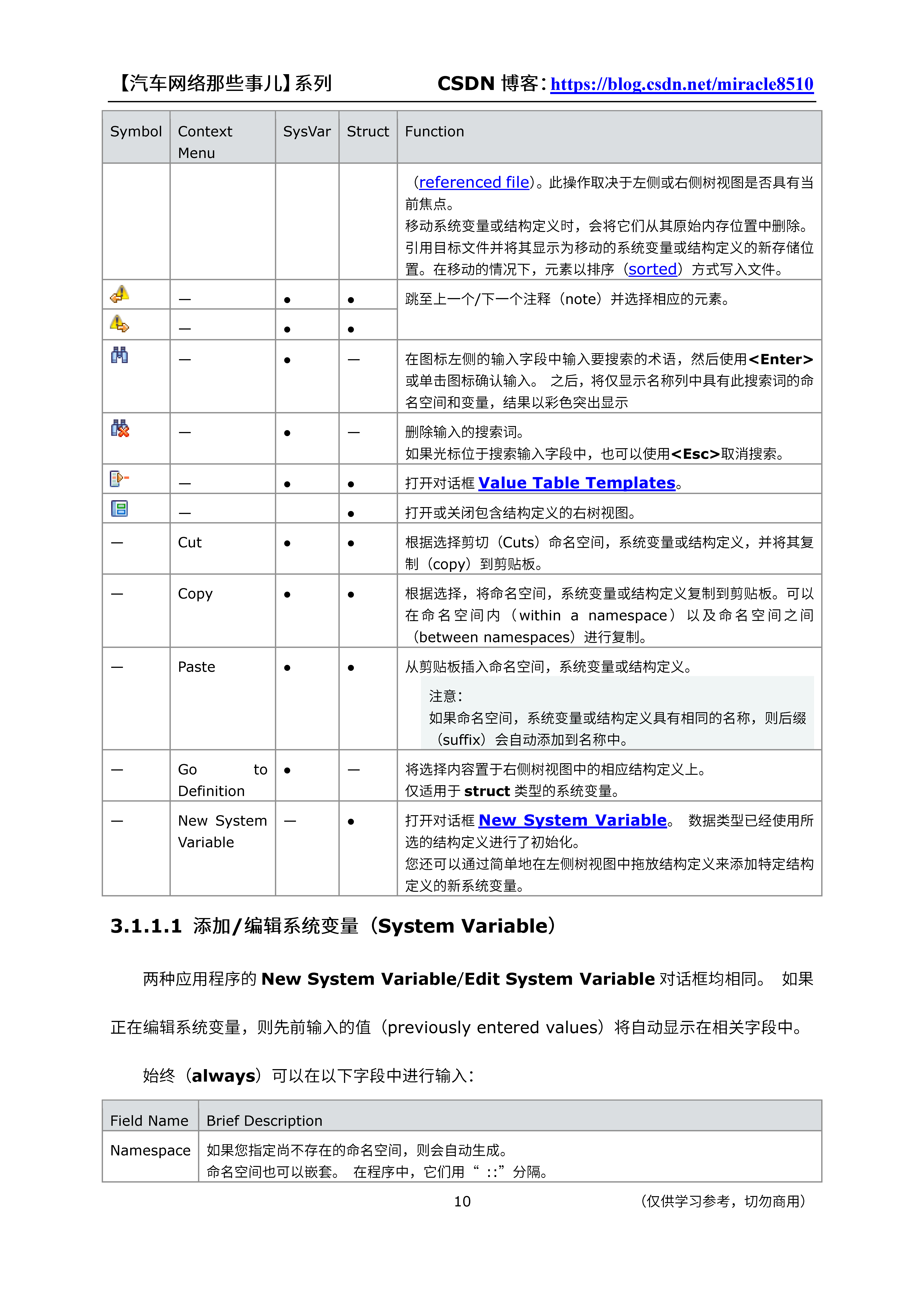 深入理解CANoe中系统变量（System Variables）CSDN博客