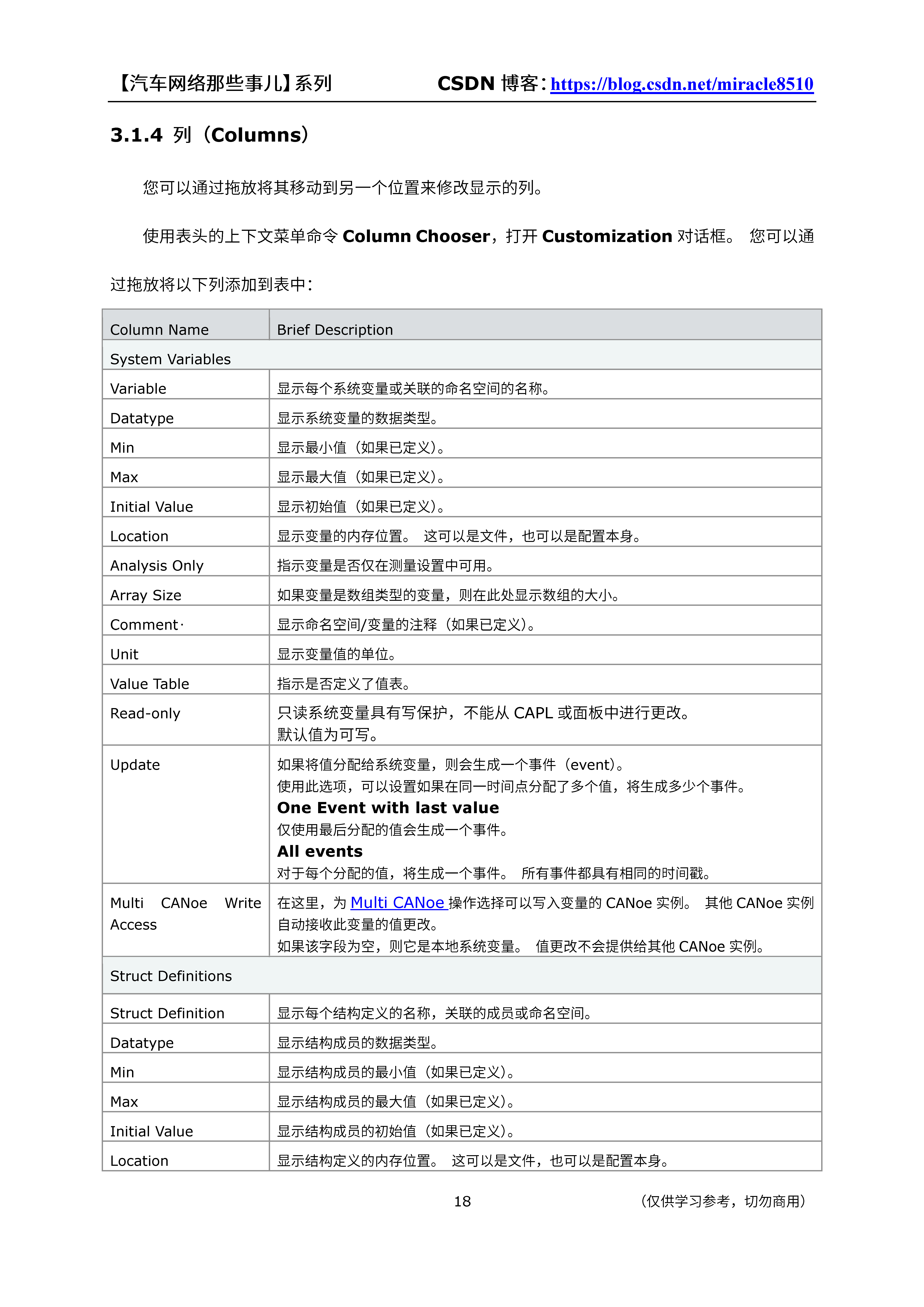 深入理解CANoe中系统变量（System Variables）CSDN博客