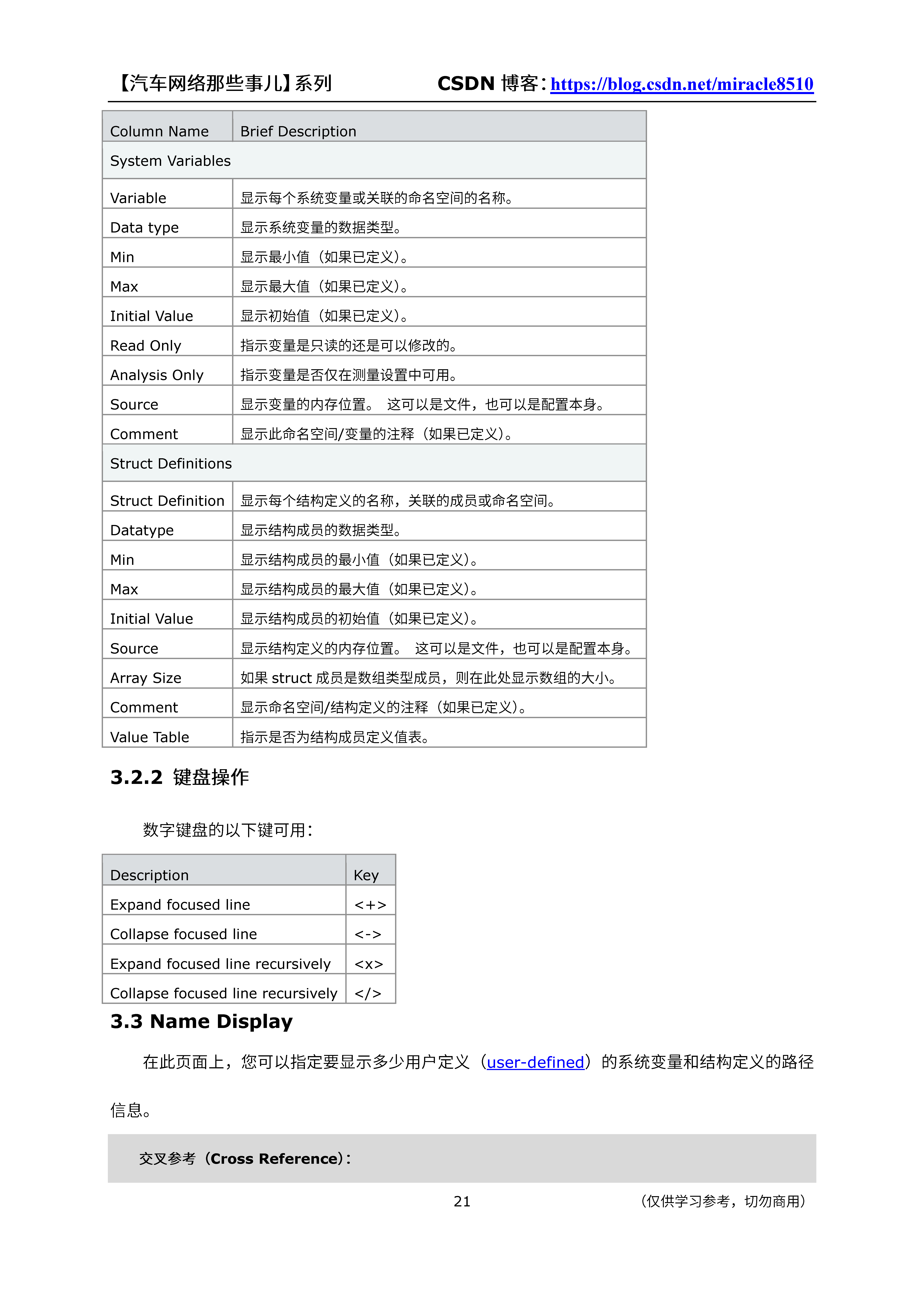 深入理解CANoe中系统变量（System Variables）_汽车网络那些事儿的博客CSDN博客_canoe system