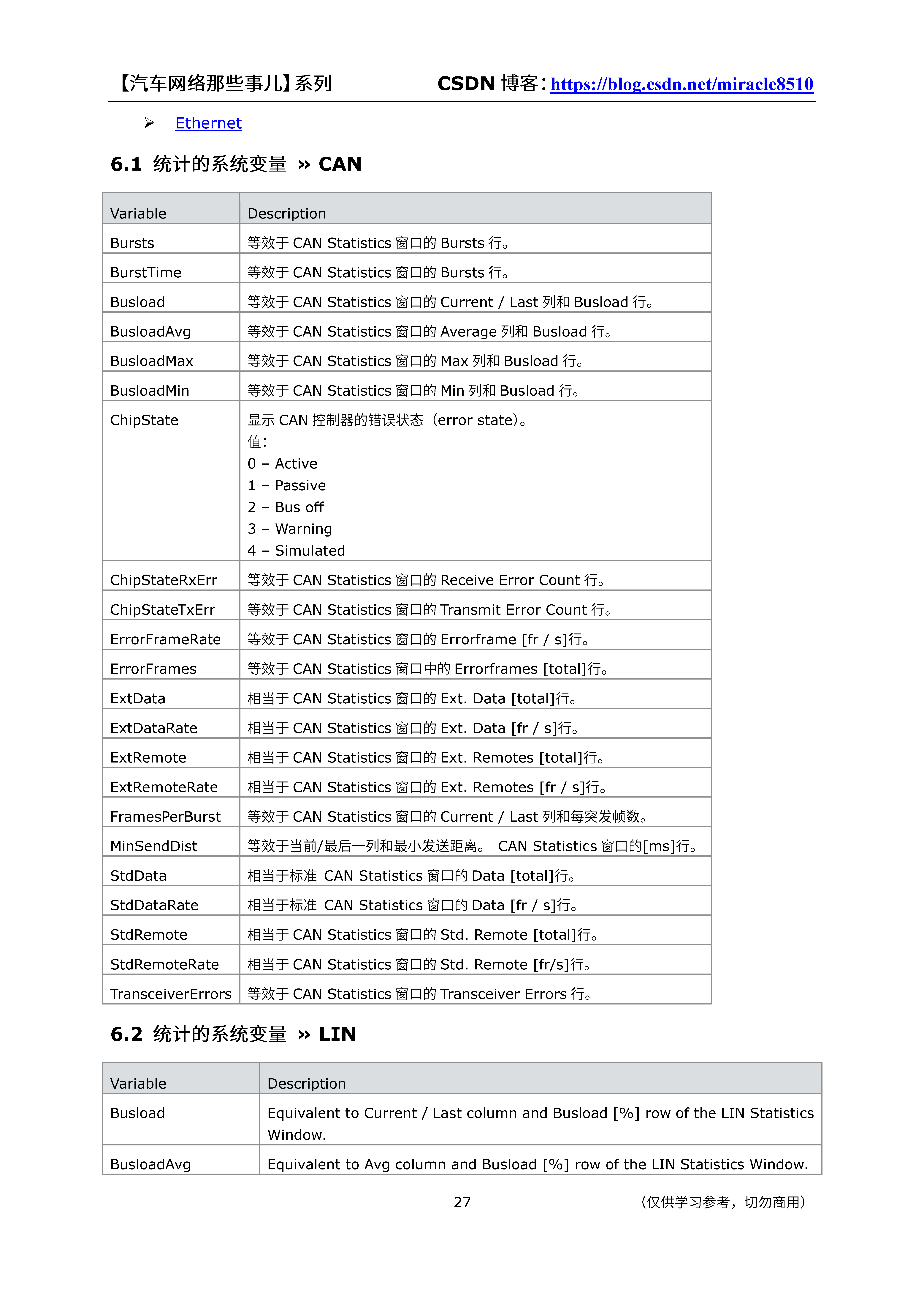 深入理解CANoe中系统变量（System Variables）CSDN博客