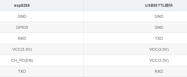 enter description here