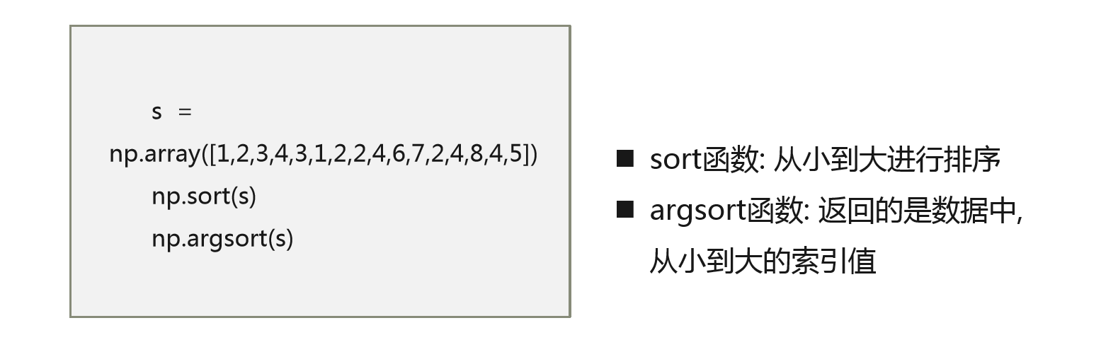 python数据清洗实战入门笔记（一）numpy和pandaspython帅大炮的博客-