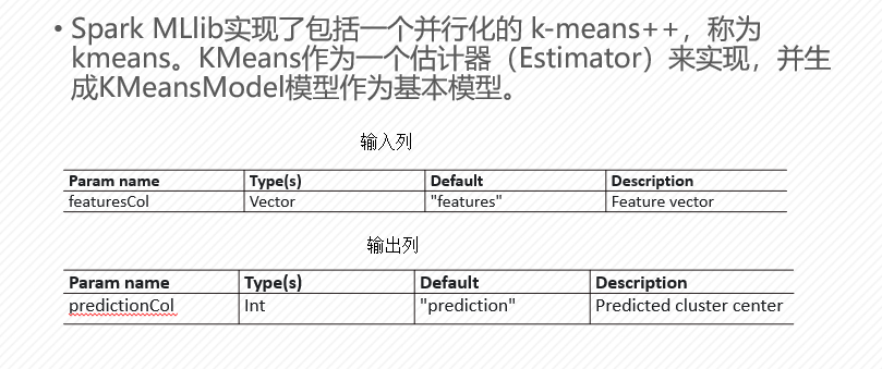 image-20200511222215914