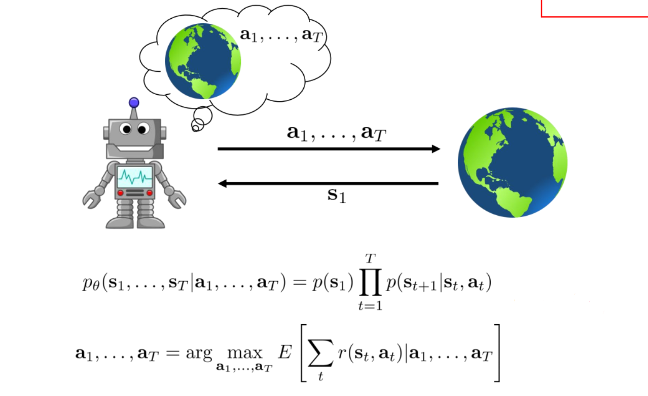 ModelBased RL基于模型的强化学习理论详解1：最优控制和规划问题（Optimal Control and Planning